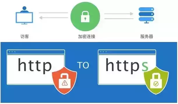 天津新增经阿拉山口至中亚国家图定中亚班列