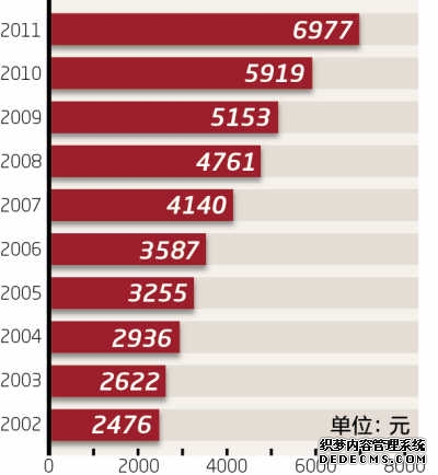 从浪花观潮涌——上市公司经营折射高质量发展“含金量”